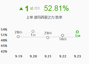韭游網2