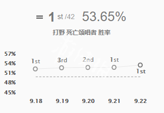 韭游網1