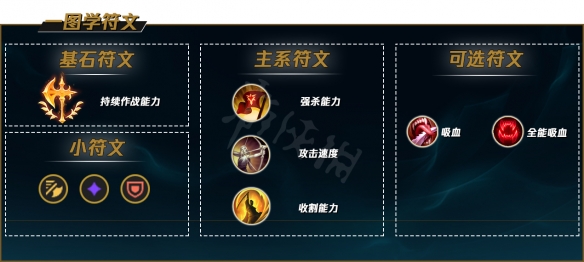 韭游網2
