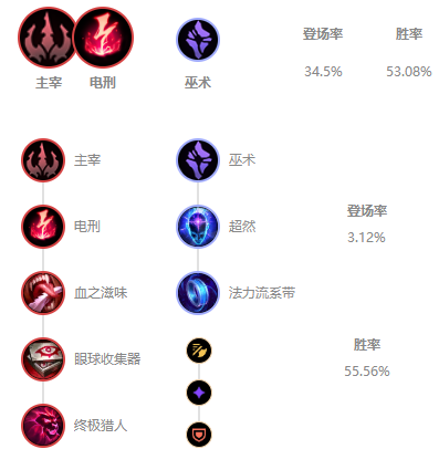 韭游網2