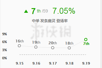 韭游網(wǎng)1